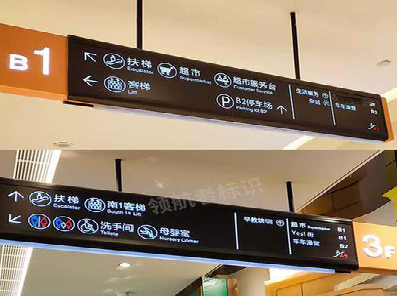 青阳如何通过商场标识牌引导客流分布？